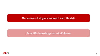14
Our modern living environment and lifestyle
Scientific knowledge on mindfulness
 