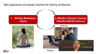 25
Both approaches are equally important for training mindfulness
1. Mindful Meditation
(Gym)
2. Mindful Lifestyle Choices
(Positive Mental Actions)
Listening
Walking
Joy, Compassion,
Loving-Kindness, Gratitude
 