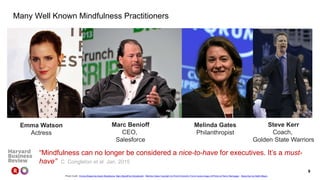 9
Many Well Known Mindfulness Practitioners
“Mindfulness can no longer be considered a nice-to-have for executives. It’s a must-
have” C. Congleton et al Jan. 2015
Photo Credit : Emma Watson by David Shankbone, Marc Benioff by Schreibvieh, Melinda Gates Copyright by World Economic Forum swiss-image.ch/Photo by Remy Steinegger , Steve Kerr by Keith Allison,
Emma Watson
Actress
Marc Benioff
CEO,
Salesforce
Melinda Gates
Philanthropist
Steve Kerr
Coach,
Golden State Warriors
 