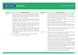 13
Stock Name Investment Arguments
Infosys f Infosys provides business consulting, IT and outsourcing services and reported
a broad-based revenue growth across verticals and geographies. The growth
was led by India and Europe, while manufacturing and Energy, Utilities,
Resources & Services verticals outperformed.
f Management indicated ~5% de-growth QoQ in attrition rate and expects the
high attrition to moderate in 2HFY23. During 2QFY23, the company added a
net work force of ~10,032 employees.
f Large deal signings remained strong at US$2.7bn as against US$1.7bn in
1QFY23. Management’s commentary on the demand environment and deal
pipeline remained strong and guided for a 15-16% (vs. earlier 14-16%) revenue
growth in CC terms and 21-22% EBIT margin range for FY23E.
f We expect that majority of wage inflation is factored in 2QFY23, while declining
attrition rate, lower sub-contracting expenses and stable SGA expenses would
support margin expansion in 2HFY23, which would help meeting annual
margin guidance. we estimate an EBIT margin of 22.4 and 23.1% in FY23E and
FY24E respectively.
f We expect INFO to continue to gain market share in technology adoption.
f The stock trades at 25.4x FY23E and 21.8x FY24E EPS.
Stock Name Investment Arguments
Cipla* f Cipla is a leading global pharmaceutical company with 1,500 plus products
across various therapeutic categories. It has presence in over 80 countries.
f Cipla has established a strong threshold for revenue and operating profitability
with core margins trending in the 21% to 22% range.
f For 1QFY23, Cipla reported a consolidated PAT of Rs6.8bn, down 4% YoY while
revenue declined by 2% YoY to Rs53.8bn
f It plans to mitigate inflationary effects in coming quarters with cost optimization,
mix management and maintaining high serviceability.
f Management expects business trajectory to improve as company continues to
build a robust pipeline of inhalers, complex injectables and peptides for longer
term.
f PAT is likely to grow at healthy 22.7% FY22-24E CAGR and EBITDA margin to
improve to 24% by FY24E. Hence, we are positive on Cipla.
f At CMP, the stock trades at 24.4x of FY24E EPS.
Bharti Airtel* f Bharti Airtel has been reporting a relatively stronger retention of its revenue
market share. It enjoys a comfortable leverage versus peers.
f In addition to the recent tariff hikes, the company could also potentially
deliver sustained growth, to be supported by continued market share gain,
upgradation to 4G and acceleration in post-paid connections.
f Further, its focus to restructure the digital and non-telecom business to
strengthen its digital portfolio for generating sustainable long-term growth
augurs well. This will also aid it to unlock the value of its digital assets.
f For 2QFY23, the company reported a net profit of Rs21bn (up 89% YoY/up
34% QoQ). Revenue from operations rose 21.9% YoY to Rs345bn in 2QFY23,
backed by strong and consistent performance delivery across the portfolio
and crossing 500 million customers globally. Average revenue per user (ARPU)
increased to Rs190 in 2QFY23 from Rs183 in 1QFY23.
f Additionally, the recent relief measures announced by the government for the
telecom sector are likely to offer further cushion to the company’s financials.
f At CMP, the stock trades at 45.7x FY23E and 28.1x FY24E EPS.
Note: * Valuations are taken from Bloomberg estimates
 
