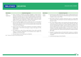 7
(Contd.)
Stock Name Investment Arguments
Varroc
Engineering*
f Varroc is focused on investing and building capabilities to capture trends in
electronics,EVproducts,andconnected&light-weightingspace.Thecompany’s
approach in the EV 2W space is to cater to original equipment manufacturers
(OEM) while it would be selective in dealing with startups. In E2W, it has a wide
range of products, such as telematics, chargers, battery management system
(BMS), DC-DC converters, PMSM motors and motor controllers.
f Varroc has started supplying products to Bajaj Auto and it is in the midst of
discussion with other OEM too. The company is looking to grow 2x of industry,
led by a strong orderbook. In FY22, it won new business orders of Rs35bn with
~63% wins in the 2W segment.
f Order win from the EV segment was at Rs10.5bn. The company is looking at
EBITDA margin of ~10% for FY23 and targets a margin in the range of 12-13%
going forward.
f The company has a state of the are R&D facility at Pune, which would help
strong EV component development for next decade and we expect it to
capitalize on it over next 5 years.
f The stock Trades at 32.6x FY23E and 13.1x FY24E EPS.
Note: * Valuations are taken from Bloomberg estimates
Stock Name Investment Arguments
Escorts
Kubota
f Normal monsoon, likely healthy Rabi output, higher crop MSP and decent cash
flow would help the tractor segment in 2HFY23E. We expect the tractor industry
to witness a new up cycle in FY24E.
f With Kubota synergy the company would have access to a huge global
network of Kubota. This would lead to more than doubling export volume over
the next 2-3 years.
f ESC’s other segments appear more promising with double digit growth on
a low base. Its railway business has already started witnessing new orders
and new tendering by governments. Its current orderbook is >Rs8.5bn as of
Jun’22 as against Rs4.4bn in 4QFY22, while increasing contribution from new
products would support operating margins of ~15% over next 1-2 years. The
company’s construction equipment business would grow by 23% CAGR with
volume improvement (18% CAGR) and ASP improvement, resulting into positive
EBIT margin.
f Moreover, its strategic alliance with Kubota further increases our confidence
on ESC’s capability and future synergy in driving its global business ahead of
competition.
f At CMP, the stock trades at 18.8x FY24E EPS.
 