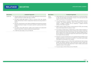 9
(Contd.)
Stock Name Investment Arguments
Apollo Tyre f Weexpectreplacementdemandtorevivestrongly,whileeaseonsemiconductor
supply would lead to healthy OEM sales in 2HFY23.
f We expect double-digit growth in FY23E, on account of the new capacity,
healthy OEM demand, revival in replacement demand and strong traction in
exports.
f Moreover, strong traction in NA, ASEAN and Middle east would boost its exports
thereby improving its margins. Its European operation is gaining market share
steadily.
f We believe strong OEM volumes, healthy export potential and replacement
revival to improve the company’s performance going forward.
f At CMP, the stock trades at 12.6x of FY24E EPS.
Stock Name Investment Arguments
Ashok
Leyland
f Ashok Leyland (AL) is the second largest manufacturer of commercial vehicles
in India, the third largest manufacturer of buses in the world and the tenth
largest manufacturer of trucks globally.
f It has strong presence in domestic market along with a footprint across 50
countries. The Company generates ~90% of the business from domestic
market. In addition to M&HCV and LCV segments, it supplies armoured
vehicles to the defence segment.
f M&HCV industry is likely to witness a strong rebound in FY23E, post recording
heavy double-digit decline for previous 2 years.
f The company currently enjoys a market share of ~40% in CNG-ICV segment. It
plans to introduce few new CNG product in FY23E which it believes would help
them to regain the lost market share partially. Also, being the biggest player in
the bus segment, the management expects the overall volume to get booster
from revival of the Bus demand.
f Moreover, its recent increasing focus on EV segment through strategic tie ups
globally would take it to new scale on EV platform. This provides huge strategic
advantage for next decade for the company.
f We believe ongoing up-cycle in FY23E-FY24E would bring back high earnings
growth and valuation expansion, which would lead to decent upside from
the current level. Moreover, likely divestment in Switch mobility would provide
additional cushion to the valuation.
f The stock trades at 49.9x FY23E and 16.5x FY24E EPS.
 