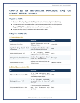 RMO Excellence Manual - Global Standards for Patient-Centered Clinical ...