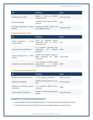 RMO Excellence Manual - Global Standards for Patient-Centered Clinical ...
