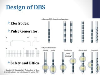 Deep Brain Stimulation (DBS) and targets.ppt