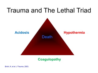 Trauma and The Lethal Triad
Acidosis Hypothermia
Coagulopathy
Death
Brohi, K, et al. J Trauma, 2003.
 