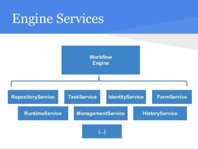 workflow execution engine workflow execution engine 28 images workflow execution workflow execution engine workflow execution engine 28 images workflow execution
