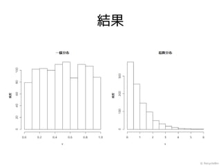 結果




     © RecycleBin
 