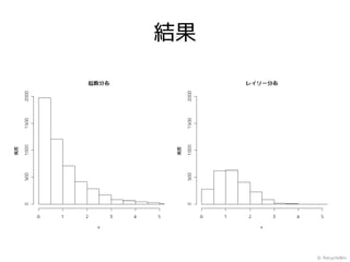 結果




     © RecycleBin
 