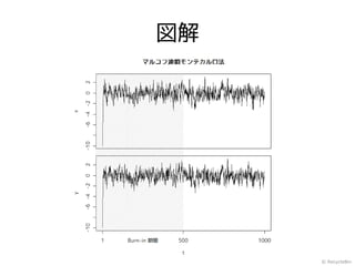 図解




     © RecycleBin
 