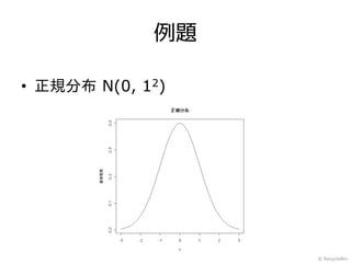 例題

• 正規分布 N(0, 12)




                  © RecycleBin
 
