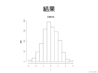 結果




     © RecycleBin
 