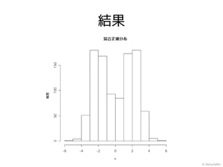 結果




     © RecycleBin
 