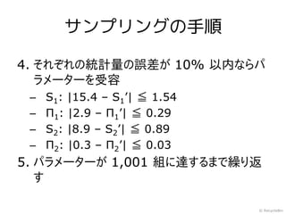 サンプリングの手順

4. それぞれの統計量の誤差が 10% 以内ならパ
   ラメーターを受容
 –   S1: |15.4 – S1’| ≦ 1.54
 –   Π1: |2.9 – Π1’| ≦ 0.29
 –   S2: |8.9 – S2’| ≦ 0.89
 –   Π2: |0.3 – Π2’| ≦ 0.03
5. パラメーターが 1,001 組に達するまで繰り返
   す

                               © RecycleBin
 