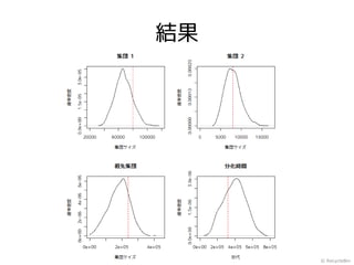 結果




     © RecycleBin
 