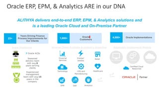 Oracle ERP, EPM, & Analytics ARE in our DNA
ALITHYA delivers end-to-end ERP, EPM, & Analytics solutions and
is a leading Oracle Cloud and On-Premise Partner
4,000+ Oracle Implementations1,000+
Oracle
Customers23+
Years Driving Finance
Process Improvements for
Our Clients
7 Oracle ACEs
Seasoned
delivery team
with avg 8
years serving
clients
Adaptable Deployment Models
Experienced
management
team with avg 15
years in the
company
Certified Cloud
Resources
Diverse Client Portfolio & Industry ExpertiseTeam Highlights
Retail
Technology CPG and
Manufacturing
Healthcare
AnalyticsEPM
Energy/
Utilities
Financial
Services Hybrid CloudOn-premise
ERP
 