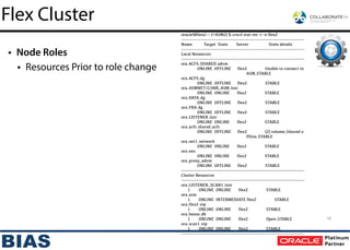 • Node Roles
• Resources Prior to role change
16
oracle@flex2:~ (+ASM2) $ crsctl stat res -t -n flex2
--------------------------------------------------------------------------------
Name Target State Server State details
--------------------------------------------------------------------------------
Local Resources
--------------------------------------------------------------------------------
ora.ACFS.SHARED.advm
ONLINE OFFLINE flex2 Unable to connect to
ASM,STABLE
ora.ACFS.dg
ONLINE OFFLINE flex2 STABLE
ora.ASMNET1LSNR_ASM.lsnr
ONLINE ONLINE flex2 STABLE
ora.DATA.dg
ONLINE OFFLINE flex2 STABLE
ora.FRA.dg
ONLINE OFFLINE flex2 STABLE
ora.LISTENER.lsnr
ONLINE ONLINE flex2 STABLE
ora.acfs.shared.acfs
ONLINE OFFLINE flex2 (2) volume /shared o
ffline,STABLE
ora.net1.network
ONLINE ONLINE flex2 STABLE
ora.ons
ONLINE ONLINE flex2 STABLE
ora.proxy_advm
ONLINE OFFLINE flex2 STABLE
--------------------------------------------------------------------------------
Cluster Resources
--------------------------------------------------------------------------------
ora.LISTENER_SCAN1.lsnr
1 ONLINE ONLINE flex2 STABLE
ora.asm
1 ONLINE INTERMEDIATE flex2 STABLE
ora.flex2.vip
1 ONLINE ONLINE flex2 STABLE
ora.house.db
1 ONLINE ONLINE flex2 Open,STABLE
ora.scan1.vip
1 ONLINE ONLINE flex2 STABLE
--------------------------------------------------------------------------------
Flex Cluster
 