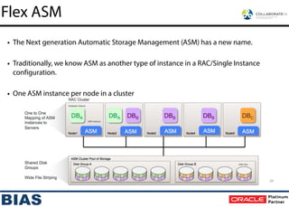 • The Next generation Automatic Storage Management (ASM) has a new name.
!
• Traditionally, we know ASM as another type of instance in a RAC/Single Instance
configuration.
!
• One ASM instance per node in a cluster
Flex ASM
24
 