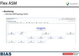 • Monitoring
– View Flex ASM Topology (slick!!)
51
Flex ASM
 