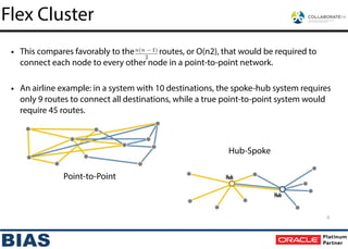 • This compares favorably to the routes, or O(n2), that would be required to
connect each node to every other node in a point-to-point network.
!
• An airline example: in a system with 10 destinations, the spoke-hub system requires
only 9 routes to connect all destinations, while a true point-to-point system would
require 45 routes.
Flex Cluster
8
Point-to-Point
Hub-Spoke
 