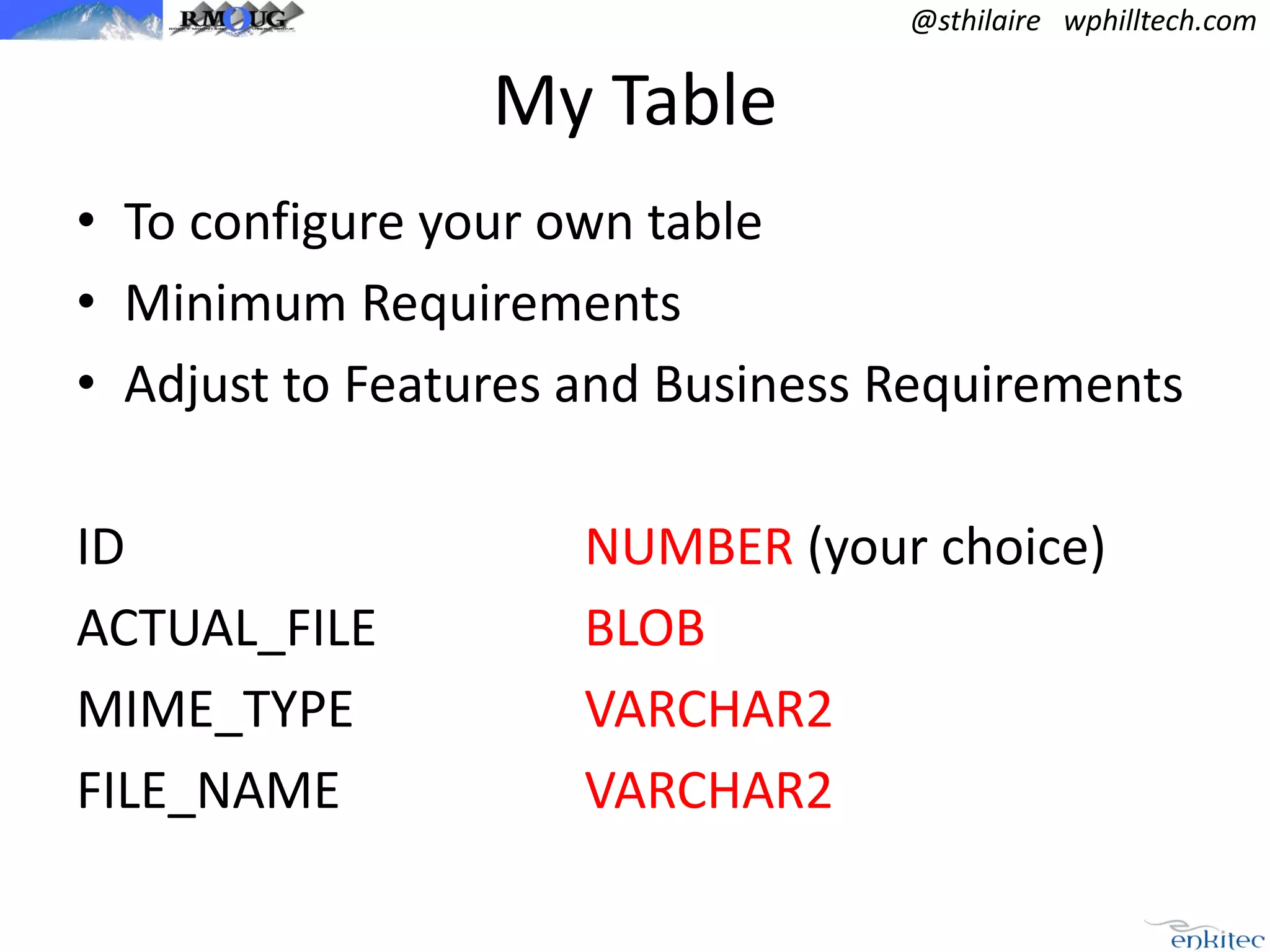 @sthilaire wphilltech.com

My Table
• To configure your own table
• Minimum Requirements
• Adjust to Features and Business Requirements

ID
ACTUAL_FILE
MIME_TYPE
FILE_NAME

NUMBER (your choice)
BLOB
VARCHAR2
VARCHAR2

 