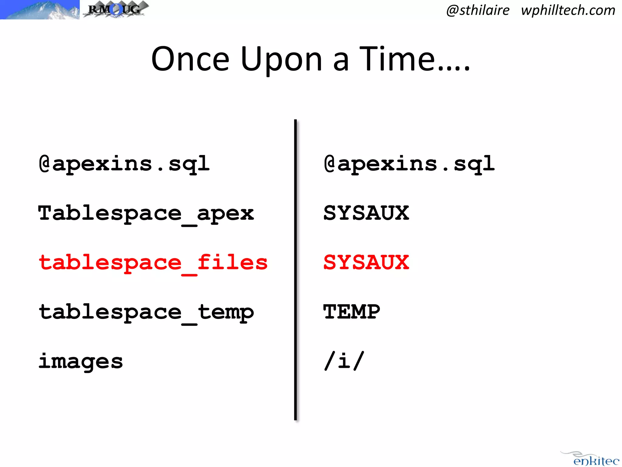 @sthilaire wphilltech.com

Once Upon a Time….
@apexins.sql

@apexins.sql

Tablespace_apex

SYSAUX

tablespace_files

SYSAUX

tablespace_temp

TEMP

images

/i/

 