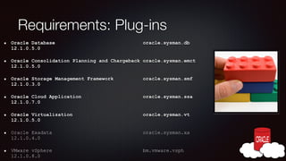 Requirements: Plug-ins
Oracle Database
12.1.0.5.0

oracle.sysman.db

Oracle Consolidation Planning and Chargeback oracle.sysman.emct
12.1.0.5.0
Oracle Storage Management Framework
12.1.0.3.0

oracle.sysman.smf

Oracle Cloud Application
12.1.0.7.0

oracle.sysman.ssa

Oracle Virtualization
12.1.0.5.0

oracle.sysman.vt

Oracle Exadata
12.1.0.4.0

oracle.sysman.xa

VMware vSphere
12.1.0.8.0

bm.vmware.vsph

 