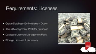 Requirements: Licenses
Oracle Database12c Multitenant Option
Cloud Management Pack for Database
Database Lifecycle Management Pack
Storage Licenses if Necessary

 