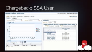 Chargeback: SSA User

 