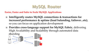  Intelligently routes MySQL connections & transactions for
increased performance & uptime (load balanding, failover...etc...