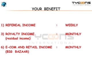 REFEREAL INCOME  : WEEKLY ROYALTY INCOME  :  MONTHLY (residual income) E-COM AND RETAIL INCOME : MONTHLY (BIG  BAZAAR) YOUR  BENEFIT 
