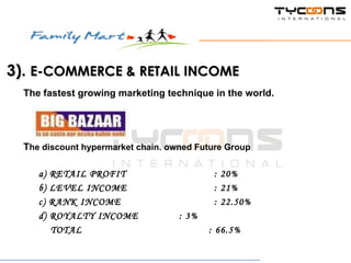 3).  E-COMMERCE & RETAIL INCOME The fastest growing marketing technique in the world. T he discount hypermarket chain. owned Future Group a) RETAIL PROFIT  : 20% b) LEVEL INCOME  : 21% c) RANK INCOME  : 22.50% d) ROYALTY INCOME  : 3% TOTAL    : 66.5% 
