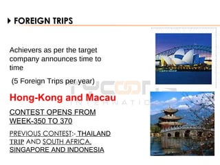  FOREIGN TRIPS Achievers as per the target company announces time to time (5 Foreign Trips per year) Hong-Kong and Macau CONTEST OPENS FROM WEEK-350 TO 370 PREVIOUS CONTEST :-   THAILAND  TRIP  AND  SOUTH AFRICA,  SINGAPORE AND INDONESIA 