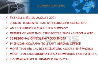 ESTABLISHED IN AUGUST 2001 2006-07 TURNOVER  HAS BEEN CROSSED 876 CRORES. AN ISO 9001:2000 CERTIFIED COMPANY MEMBER OF APEX INDUSTRY BODIES SUCH AS FICCI & WTC 36 REGIONAL OFFICES ACROSS INDIA 1 st  INDIAN COMPANY TO START ABROAD OFFICE MORE THAN 56 LAC DISTRIBUTORS ACROSS THE WORLD MORE THAN 268 CROREPATIES & NUMEROUS LAKHPATHIES E-COMMERCE WITH BRANDED PRODUCTS 