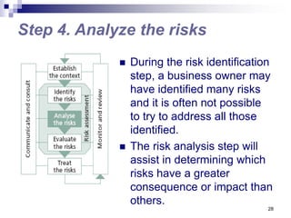 28
Step 4. Analyze the risks
 During the risk identification
step, a business owner may
have identified many risks
and it is often not possible
to try to address all those
identified.
 The risk analysis step will
assist in determining which
risks have a greater
consequence or impact than
others.
 