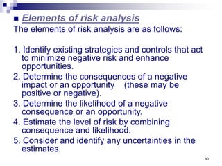 30
 Elements of risk analysis
The elements of risk analysis are as follows:
1. Identify existing strategies and controls that act
to minimize negative risk and enhance
opportunities.
2. Determine the consequences of a negative
impact or an opportunity (these may be
positive or negative).
3. Determine the likelihood of a negative
consequence or an opportunity.
4. Estimate the level of risk by combining
consequence and likelihood.
5. Consider and identify any uncertainties in the
estimates.
 