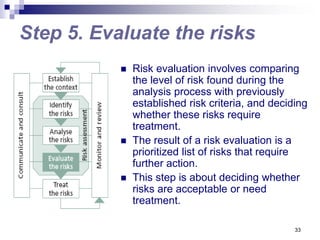 33
Step 5. Evaluate the risks
 Risk evaluation involves comparing
the level of risk found during the
analysis process with previously
established risk criteria, and deciding
whether these risks require
treatment.
 The result of a risk evaluation is a
prioritized list of risks that require
further action.
 This step is about deciding whether
risks are acceptable or need
treatment.
 