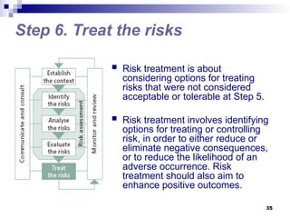 Rcmp High Risk Operations The Risk Management Process - (RCMP) .ppt