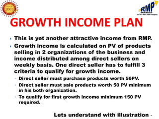 GROWTH INCOME PLAN
   This is yet another attractive income from RMP.
   Growth income is calculated on PV of products
    selling in 2 organizations of the business and
    income distributed among direct sellers on
    weekly basis. One direct seller has to fulfill 3
    criteria to qualify for growth income.
    ◦ Direct seller must purchase products worth 50PV.
    ◦ Direct seller must sale products worth 50 PV minimum
      in his both organization.
    ◦ To qualify for first growth income minimum 150 PV
      required.

                   Lets understand with illustration -
 