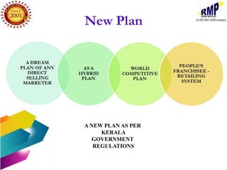 New Plan




A NEW PLAN AS PER
     KERALA
   GOVERNMENT
   REGULATIONS
 