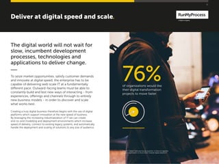 Deliver at digital speed and scale•
Creating a truly digital business therefore begins with the use of digital
platforms w...