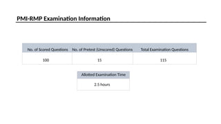 Rhmpp Sample Application Risk Management Professional (PMI-RMP) Free Sample 2025 | PPTX