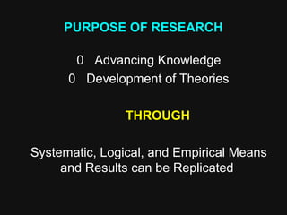 PURPOSE OF RESEARCH
0 Advancing Knowledge
0 Development of Theories
THROUGH
Systematic, Logical, and Empirical Means
and Results can be Replicated
 