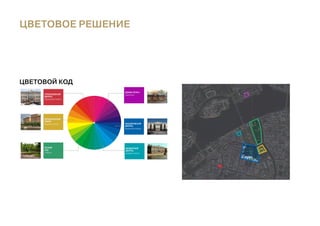 цветовое решение




Цветовой код
 