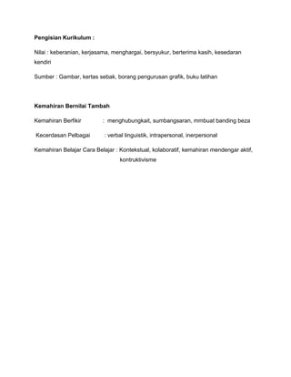 Pengisian Kurikulum :
Nilai : keberanian, kerjasama, menghargai, bersyukur, berterima kasih, kesedaran
kendiri
Sumber : Gambar, kertas sebak, borang pengurusan grafik, buku latihan
Kemahiran Bernilai Tambah
Kemahiran Berfikir : menghubungkait, sumbangsaran, mmbuat banding beza
Kecerdasan Pelbagai : verbal linguistik, intrapersonal, inerpersonal
Kemahiran Belajar Cara Belajar : Kontekstual, kolaboratif, kemahiran mendengar aktif,
kontruktivisme
 
