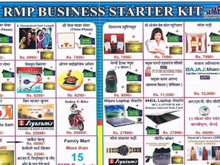 Our Starter Kit Packages +  PremiumSuit Leng th   RMP MULTI  PURPOSE + MINI  VACUUM CLEANER + VIMAL   Premium Suit Length Home, Office, Car For Every Day Healthy Living  Siyaram’s  Suitings 3 Shirts 3.5 mtrs Suiting  Material SOLAR LAMP + VIMAL  Premium Suit Length Two Solar Lamps with One Imported  Charging Panel 6 Hours ( For Every 3 Days Charging ).  3 Hours Continuous Usage  Daily Usage – 2 Hours In Sunshine Months. 3 Hours In Cloudy Months FOCE WATCH + VIMAL Premium Suit Length 24 Carat Gold Plated Extra Slim Wrist Watches With Golden Dial Bracelet with Golden Swiss Quartz.  Water Resistant World Renowned Extra Slim XX10 Manufactured By  SEIKO Japan . The Set Carries an International One Year Warranty. + VIMAL Premium Suit Length OPEN MICROWAVE OVEN Boil ½  Liter Water, Tea Within 3-4 Minutes Cook Food (1/2 kg. of Rice) Within 15-20 Minutes It Consumes Just 1.8 Unit (1.8 kw/hr) Power for  Continuous 1 Hour of Use That Reduced Your  Electricity Charges 