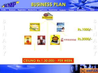 Rs.1000/- Rs.2000/- UNLIMITED DEPTH CEILING Rs.1,30,000/- PER WEEK BUSINESS PLAN PROMOTE  ANY TWO PKGS   HELP THEM TO DO BUSINESS BE A DISTRIBUTOR  (PURCHASE ANY 1 PKG) BINARY BINARY 