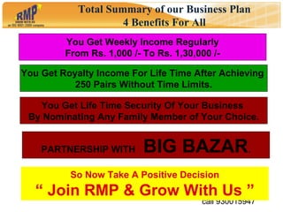 Total Summary of our Business Plan 4 Benefits For All You Get Weekly Income Regularly From Rs. 1,000 /- To Rs. 1,30,000 /- You Get Royalty Income For Life Time After Achieving  250 Pairs Without Time Limits. You Get Life Time Security Of Your Business  By Nominating Any Family Member of Your Choice . So Now Take A Positive Decision “  Join RMP & Grow With Us ” PARTNERSHIP WITH  BIG BAZAR . 
