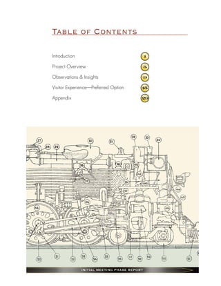 Table of Contents

Introduction	                                  1

Project Overview                           5

Observations & Insights	                   9

Visitor Experience—Preferred Option        15

Appendix                                   29	




                InItIal MeetIng Phase RePoRt
 