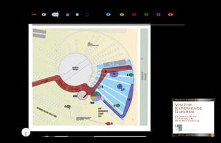 FACILITY
                                                      SUBJECT        /AMENITIES              AUDIO-VISUAL
    VISITOR            SPECIAL COLLECTIONS/           ORIENTATION    ORIENTATION             STORY IMMERSION                        Railroads and                             How Railroads                     Working on
    FLOW               CHANGING GALLERY               EXHIBITS       EXHIBITS                (NONE @ OPTION ONE)                    their Impact                              Work                              the Railroad
                           c                                                                                                            1                   2                     3                4              5             k
                                          ARRIVAL     so             fo                      av                                                           Railroads and the                      Made in                             KIDZONE:
                                          SEQUENCES                                                                                                       Pennsylvania                           Pennsylvania                      Activities for
                                                                                                                                                          Landscape                                                            Young Audiences
    GRAPHIC LEGEND




                                                                                                  FUTURE
                                                                                                  ROUNDHOUSE
                                                                                                  ADDITION (FOOTPRINT DASHED)




                                                                                                                                            TOILETS


                                                                LOCOMOTIVE
                                                                 TURNTABLE
                                                                                                                                    3




                                                                                                                                                                                              BISHOP
                                                                                                                                                  5




                                                                                                                                                                                              ROAD
                                                                                                                                                                      4


                                                                                                                                1
                                                                                                                                                           av

                                                                    fo
                                                                                                                                                                          5                                                                 RaIlROad MuseuM Of PennsylvanIa
                                                                                                         so
                                                      4                                                                                               4                                                                                    Visitor
              OUT
                 DOO
                    R RO
                                                                                                                            NEW                                                                                                            Experience
                           LLIN
                                 G ST
                                        OCK
                                                                                                                            ROUNDHOUSE
                                                                                                                            EXHIBIT
                                                                                                                                                                                                                                           Diagram
                                              YAR
                                                 D                    EXTERIOR INTERPRETIVE NODES--FROM EACH
                                                                                                                            HALL                                                                                                           Enlarged Plan:
                                                                      THEME--AS APPROPRIATE FOR OUTDOOR                                                                                                                                    Turntable &




                                                                                                                                                                               FENCE
                                                                      ROLLING STOCK YARD
                                                                                                                                                                                                                                           New Roundhouse
                                                                                                                                            3
                                                                                                                                                                                                                                                    hilferty museum planning exhibit design




                           10'                 40'                                                             160'                                                                                                                                 InItIal MeetIng Phase RePORt              27
N                      0          20'                     80'                                                                                                                                    320'
 